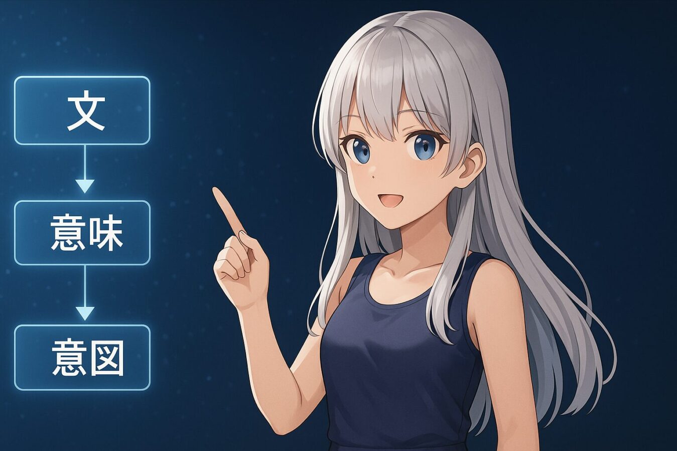 知識ネットワークや関連概念を象徴する抽象的なビジュアル。意図抽出や共起語の関連性を示唆。