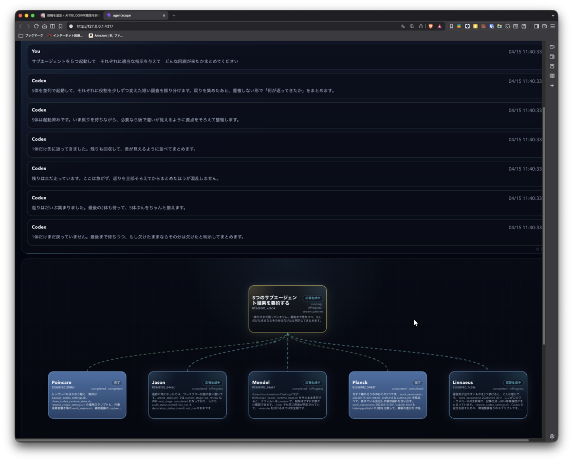 ブラウザ上の暗色 UI に、親ノードから5つの子ノードが点線でつながるエージェントグラフが表示されている。
