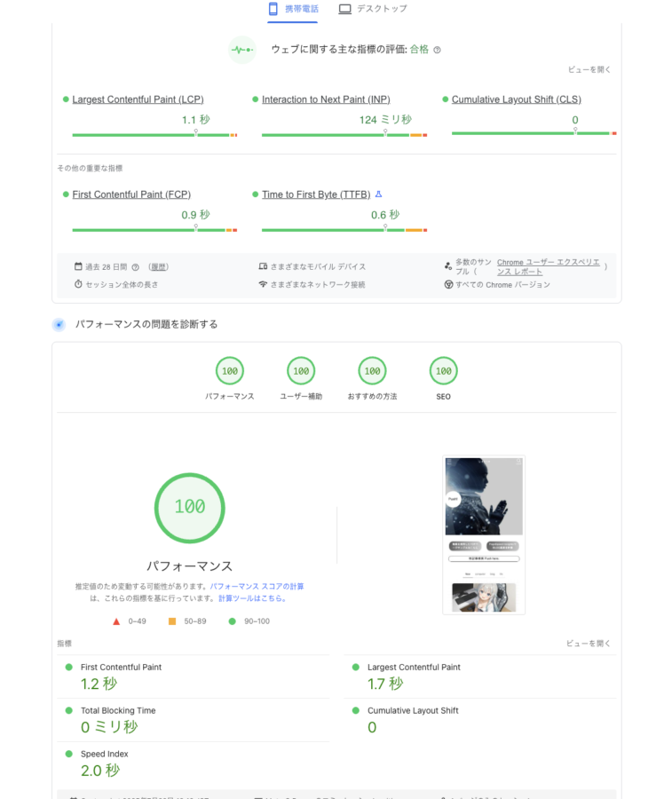 Cloudflare＋LiteSpeed構成におけるPageSpeed Insightsのスコア。モバイルとPCで共に100点。
